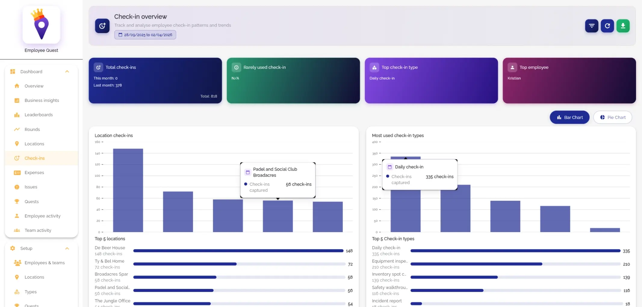 Web dashboard check-ins view