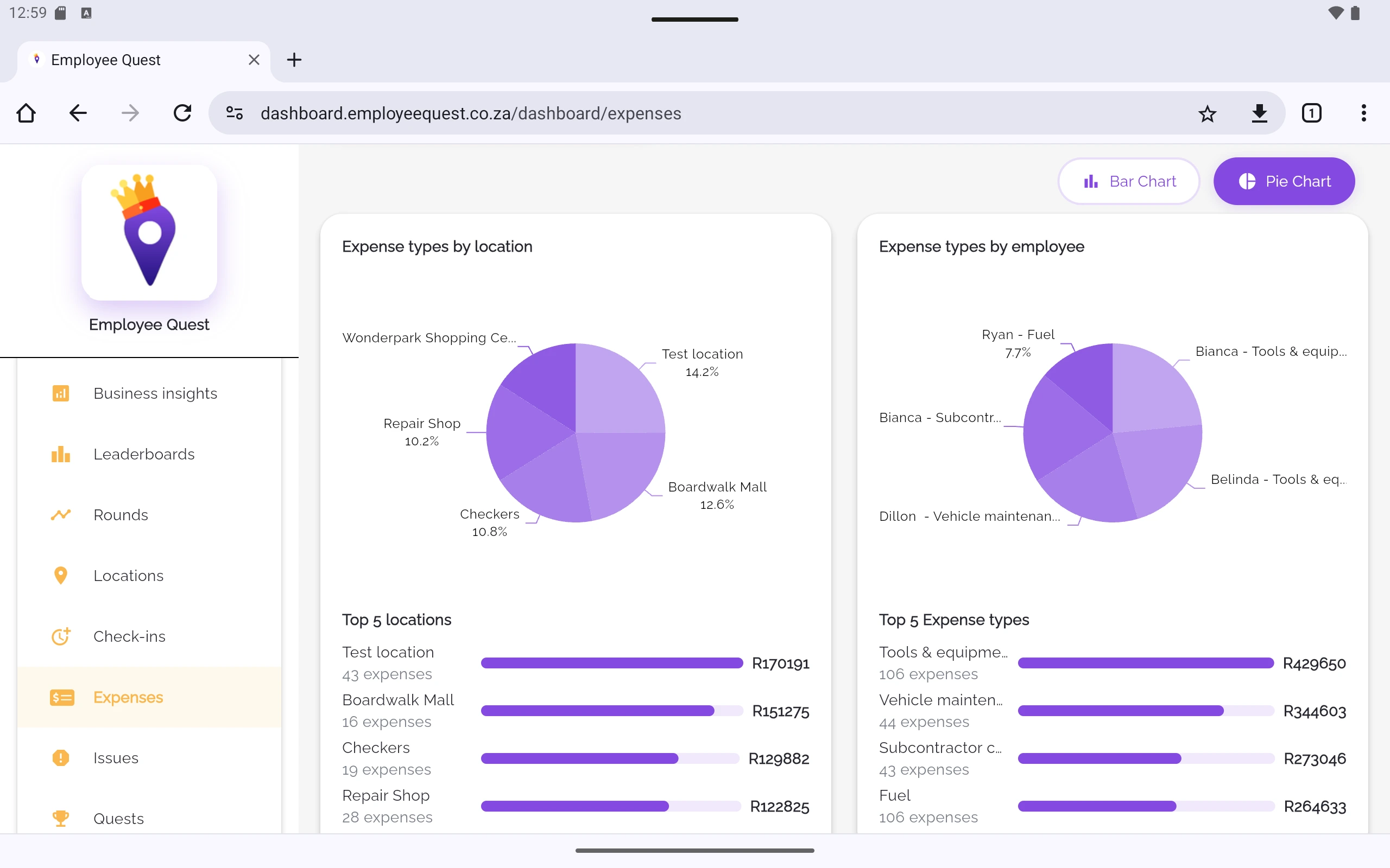 Tablet dashboard expense approvals view