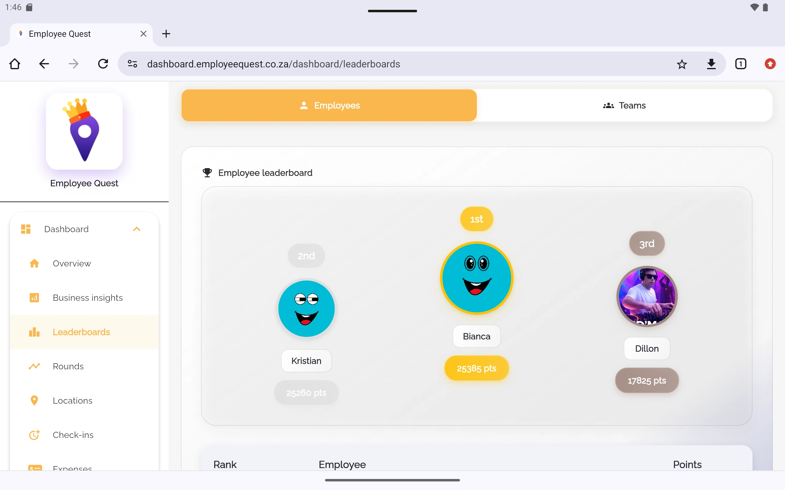 Tablet dashboard employee and team leaderboard view