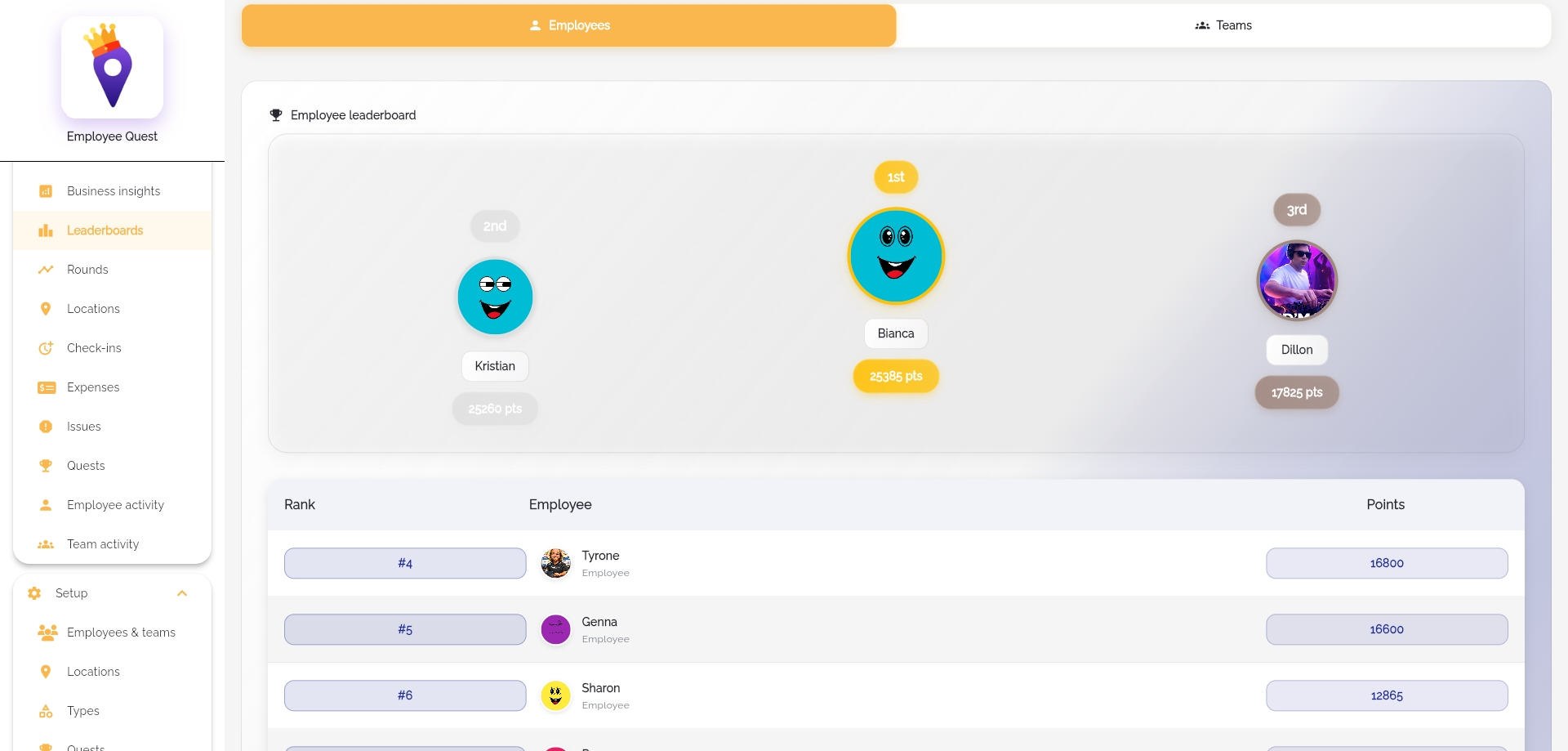 Web dashboard employee and team leaderboard view