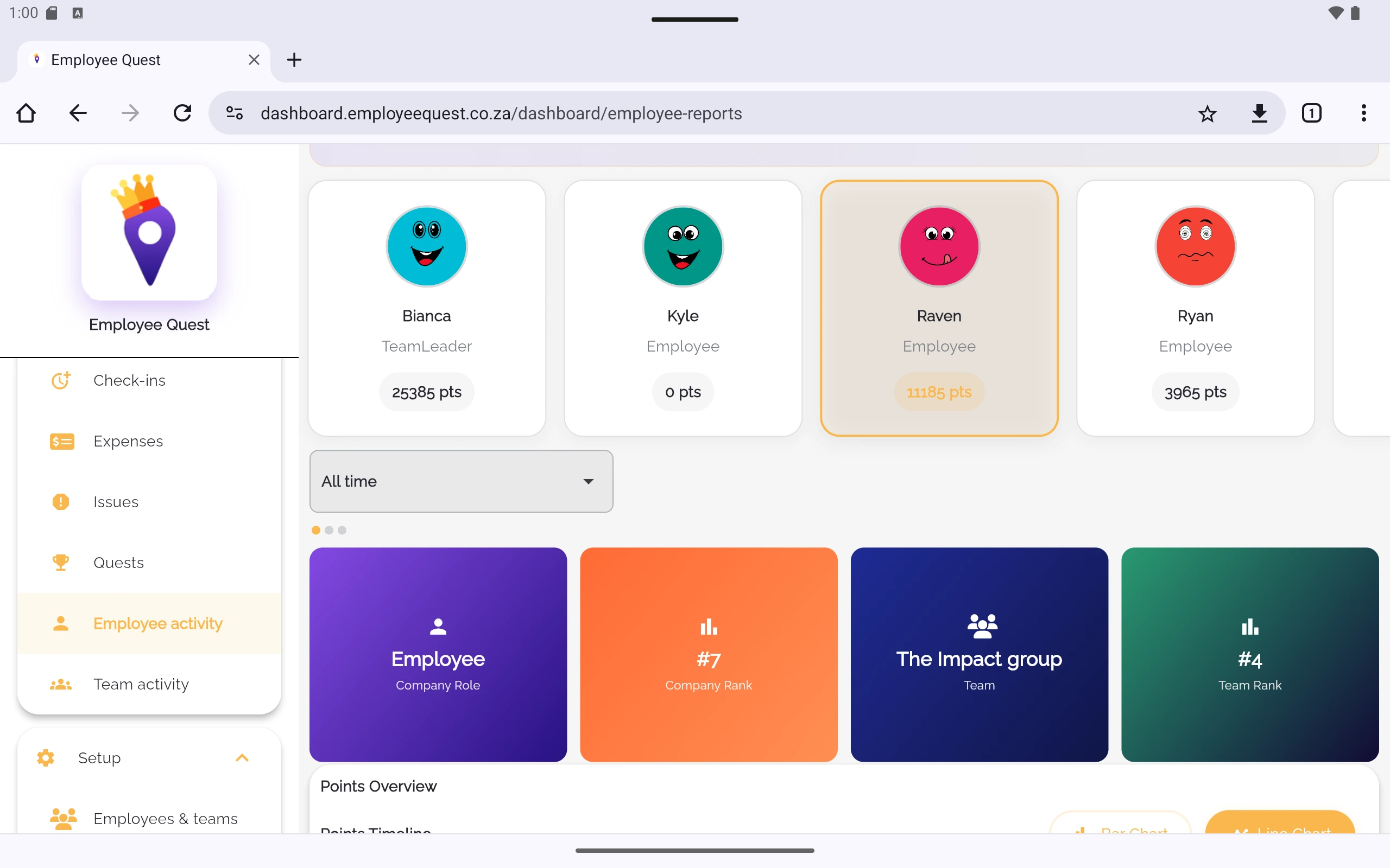 Tablet dashboard check-in report view